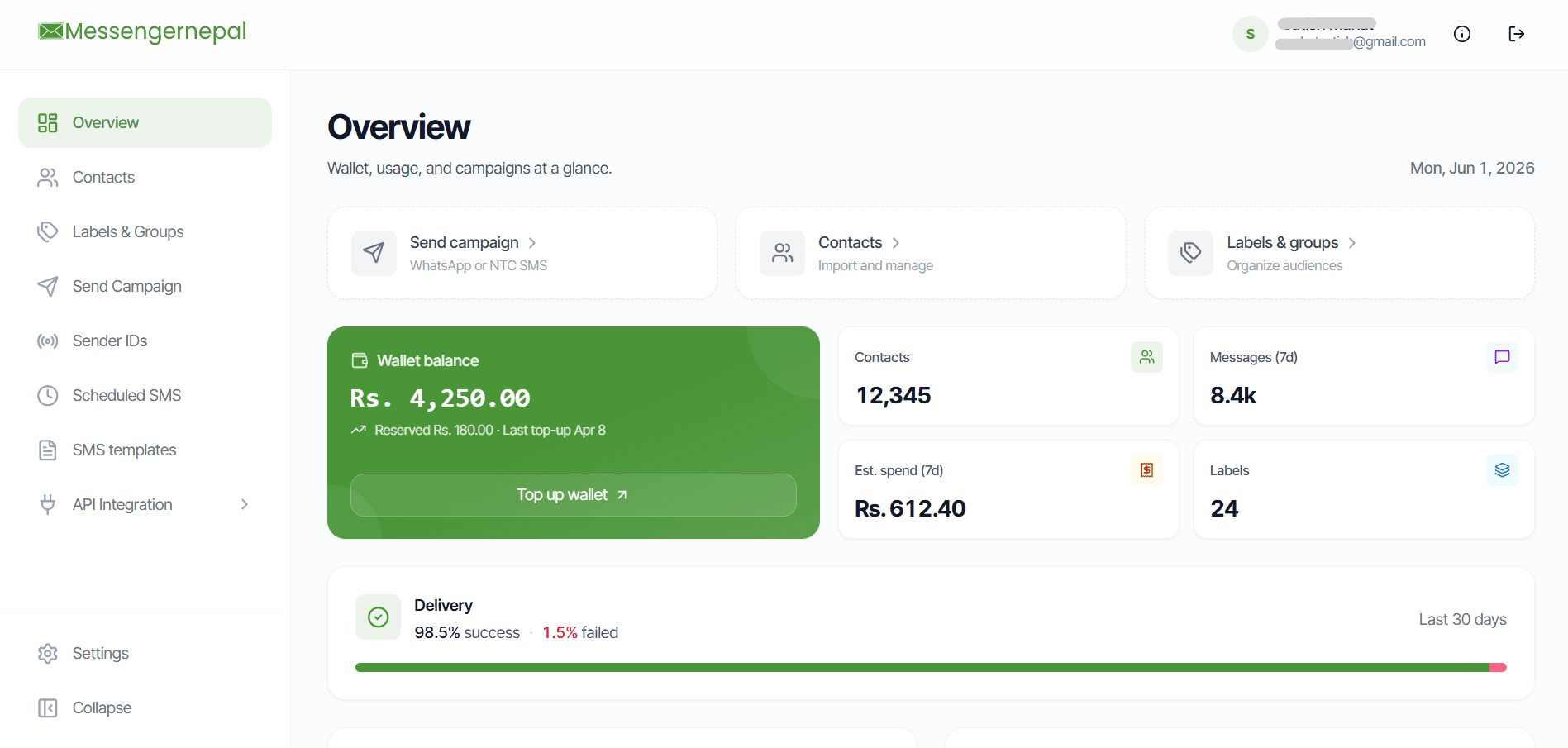 Messengernepal dashboard overview showing wallet balance, contacts, campaigns, and delivery stats